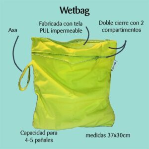 Wetbag Infografía
